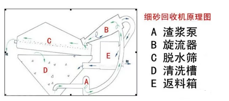 ��ɰ���ՙC�����ʵ���Ч�������@9������Ҫ���ġ���